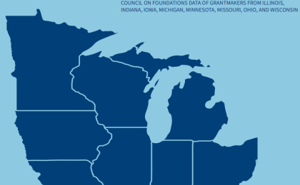 2024 Midwest Salary Report