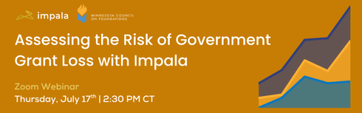 Assessing the Risk of Government Grant Loss with Impala