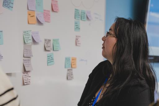 Whiteboard with sticky notes